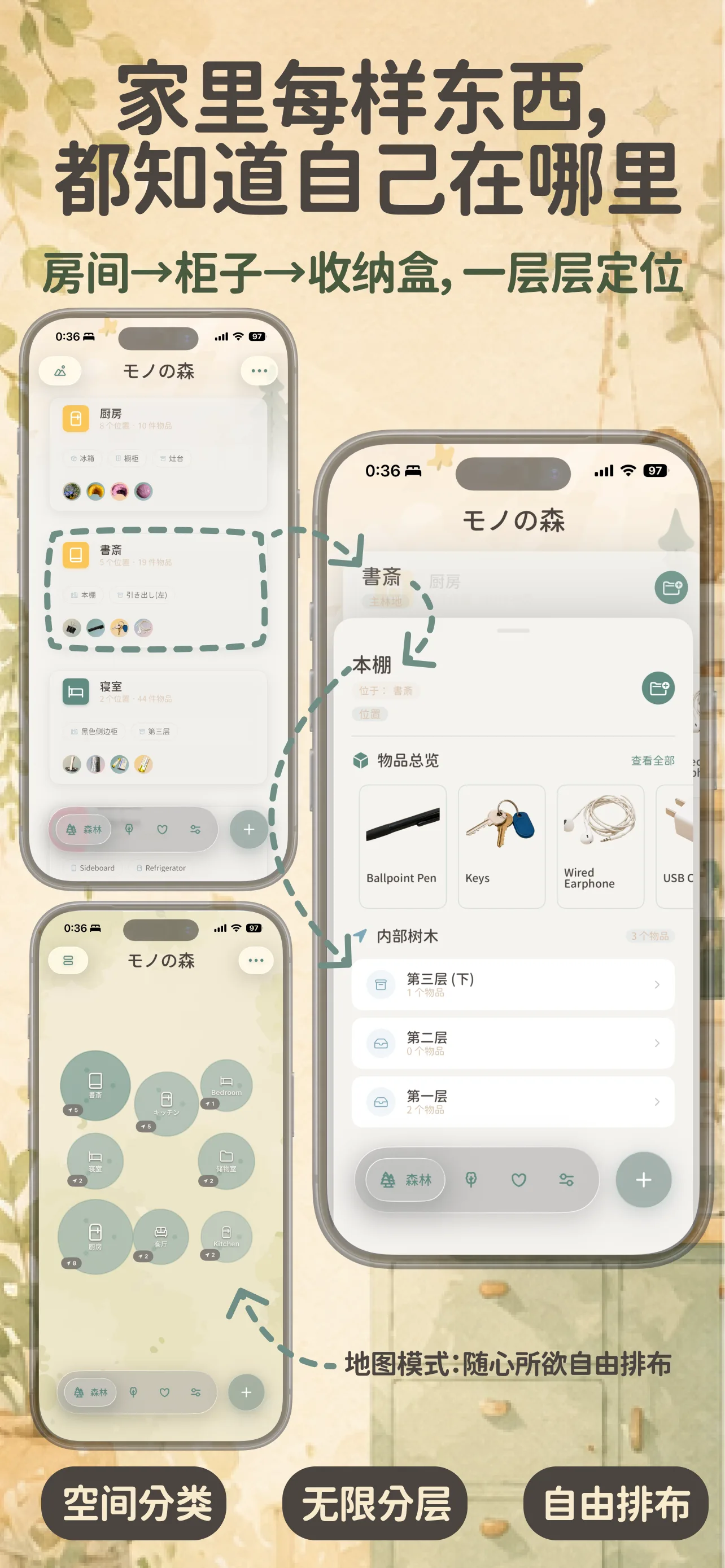 物品定位