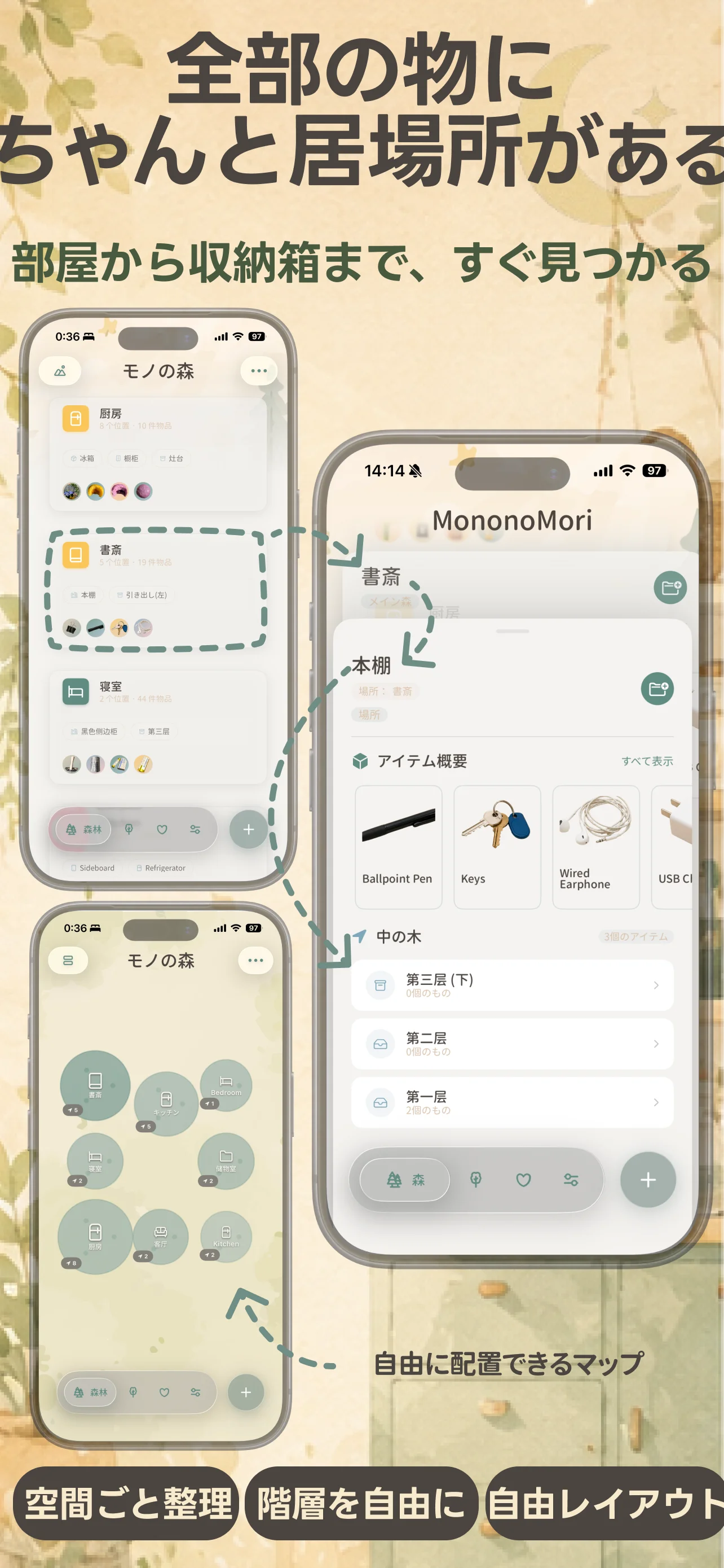 位置階層