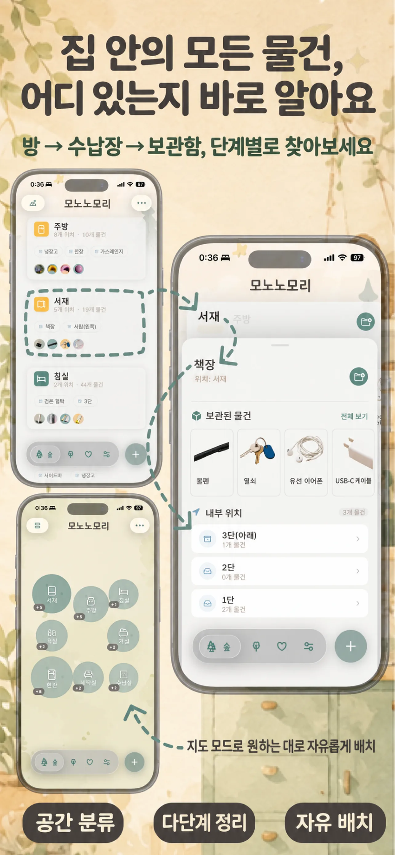 위치 계층화