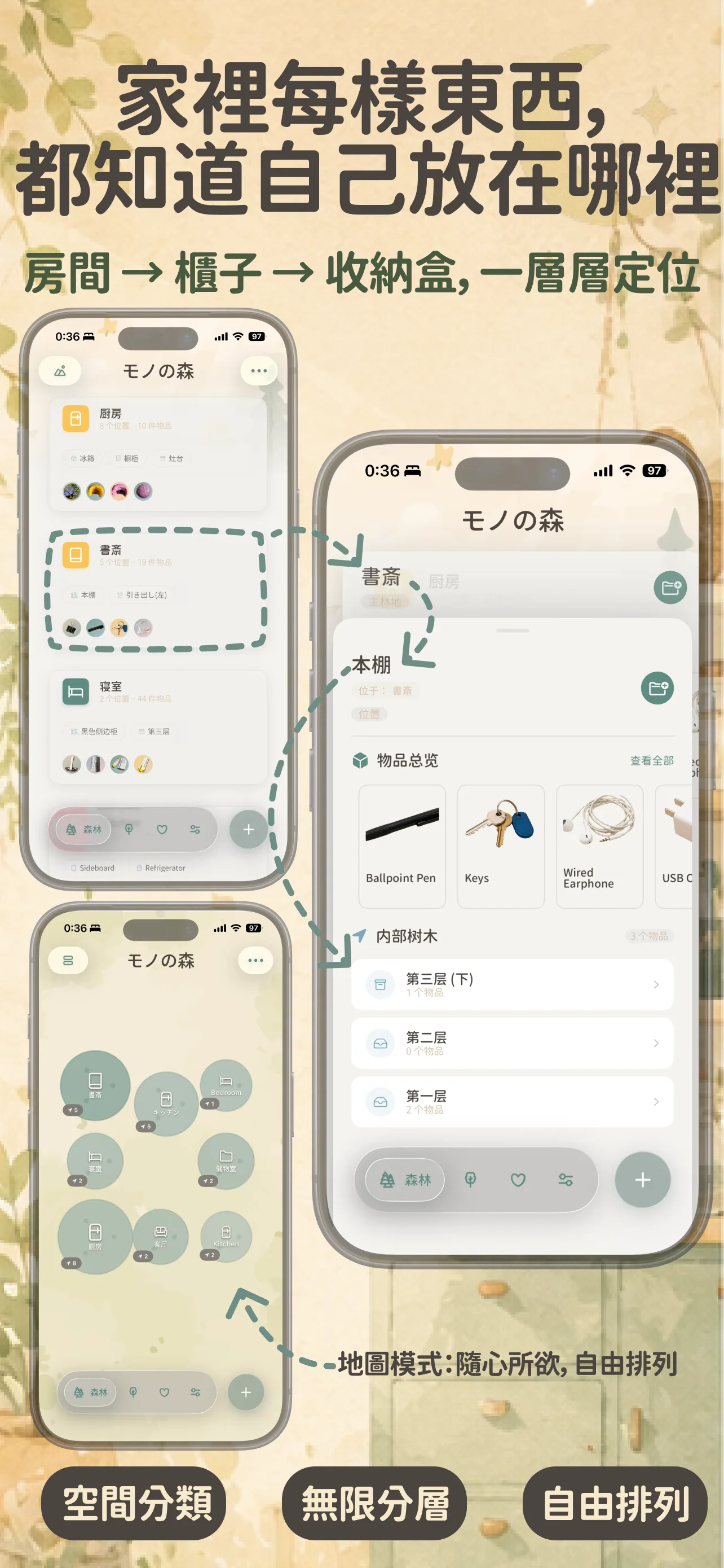 物品定位